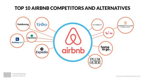 Airbnb alternative